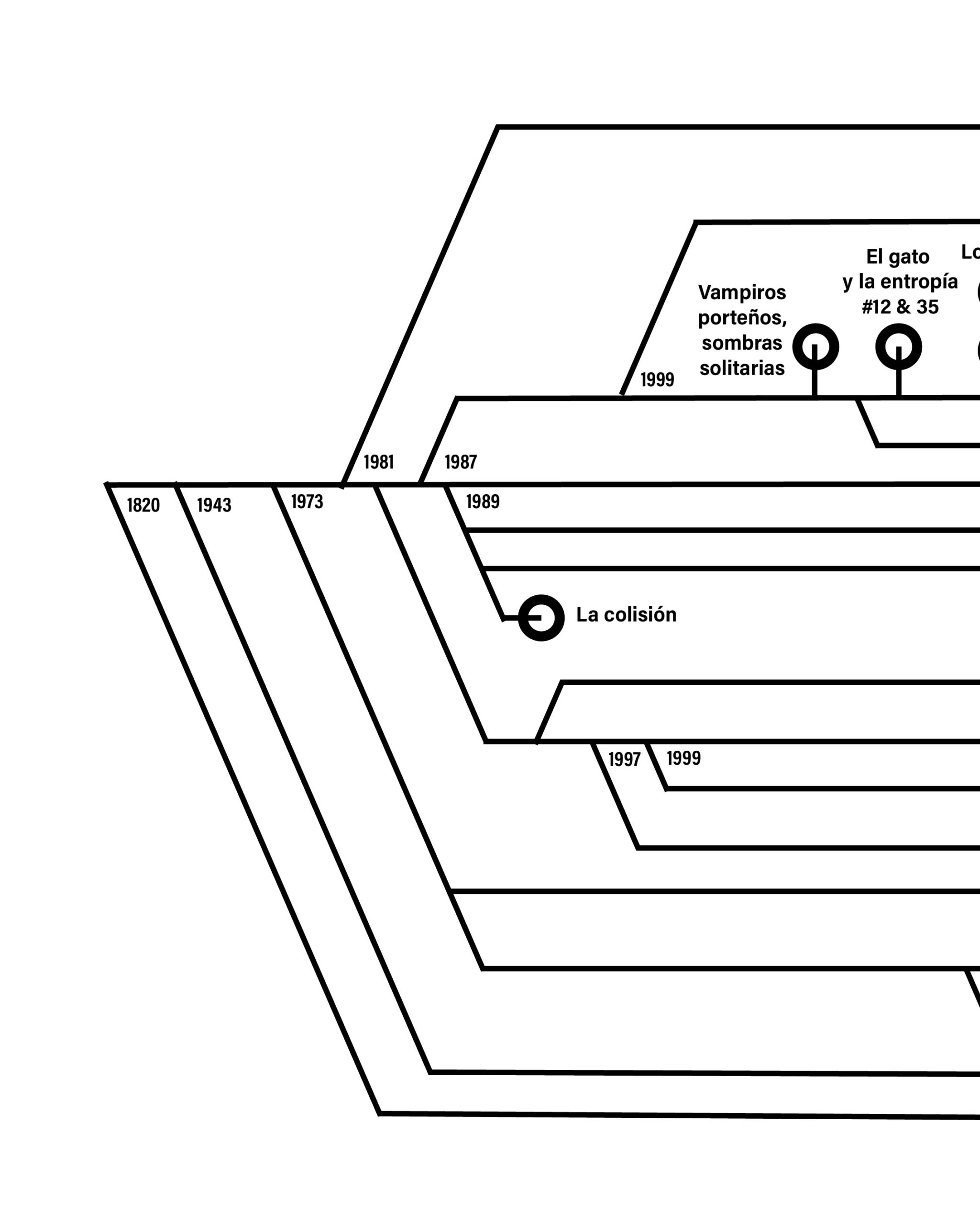 Las dimensiones de la celda - Image 4